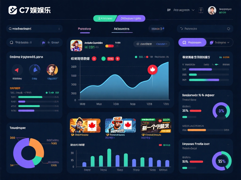 C7娱乐加拿大预测:精准分析与最新趋势解读,助您掌握先机 (C7娱乐加拿大预测:精准分析最新趋势,助您抢占先机把握未来) 在娱乐行业,数据分析的作用不容小觑。通过对用户行为